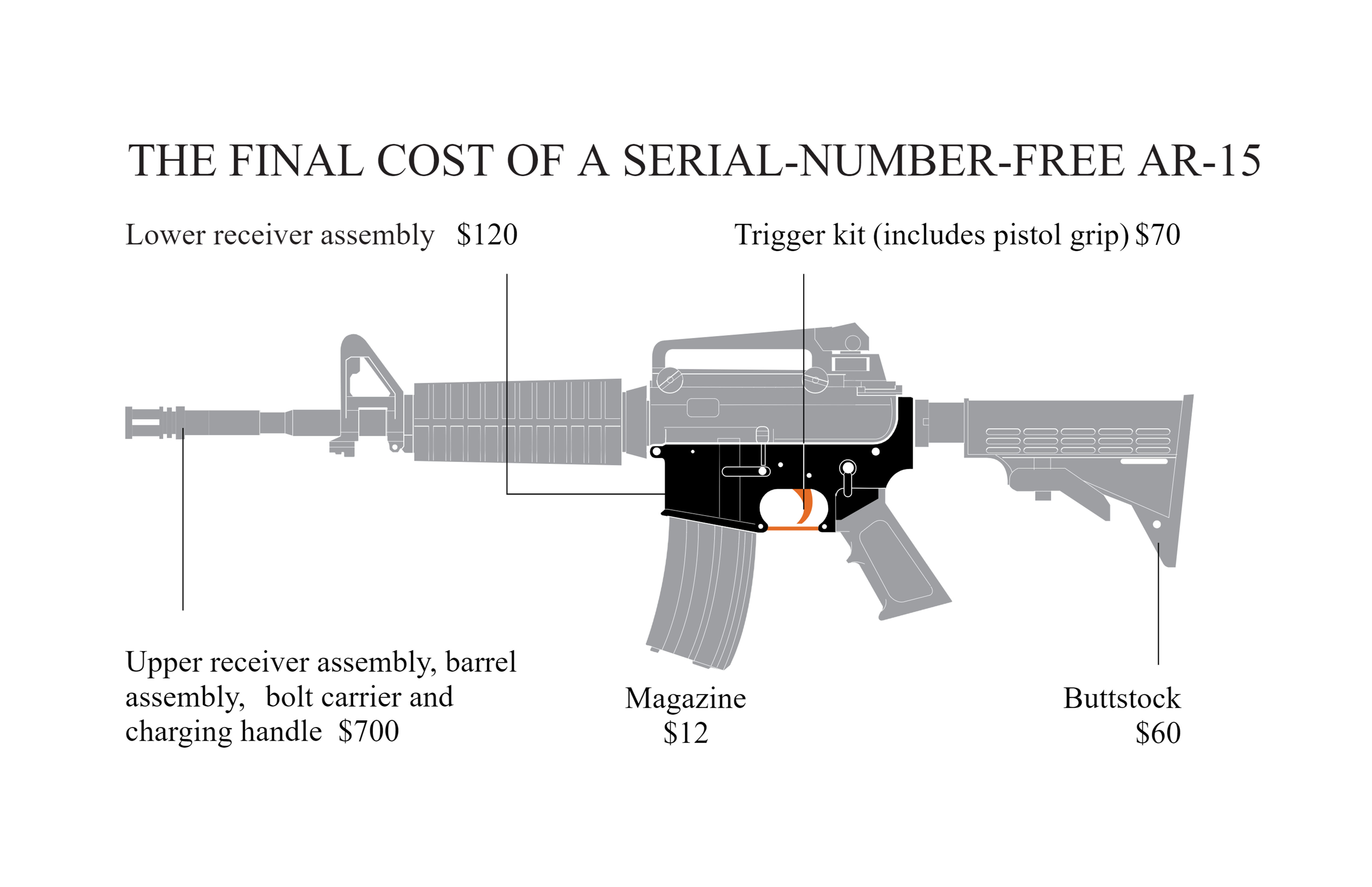 ar15_diagram.jpg