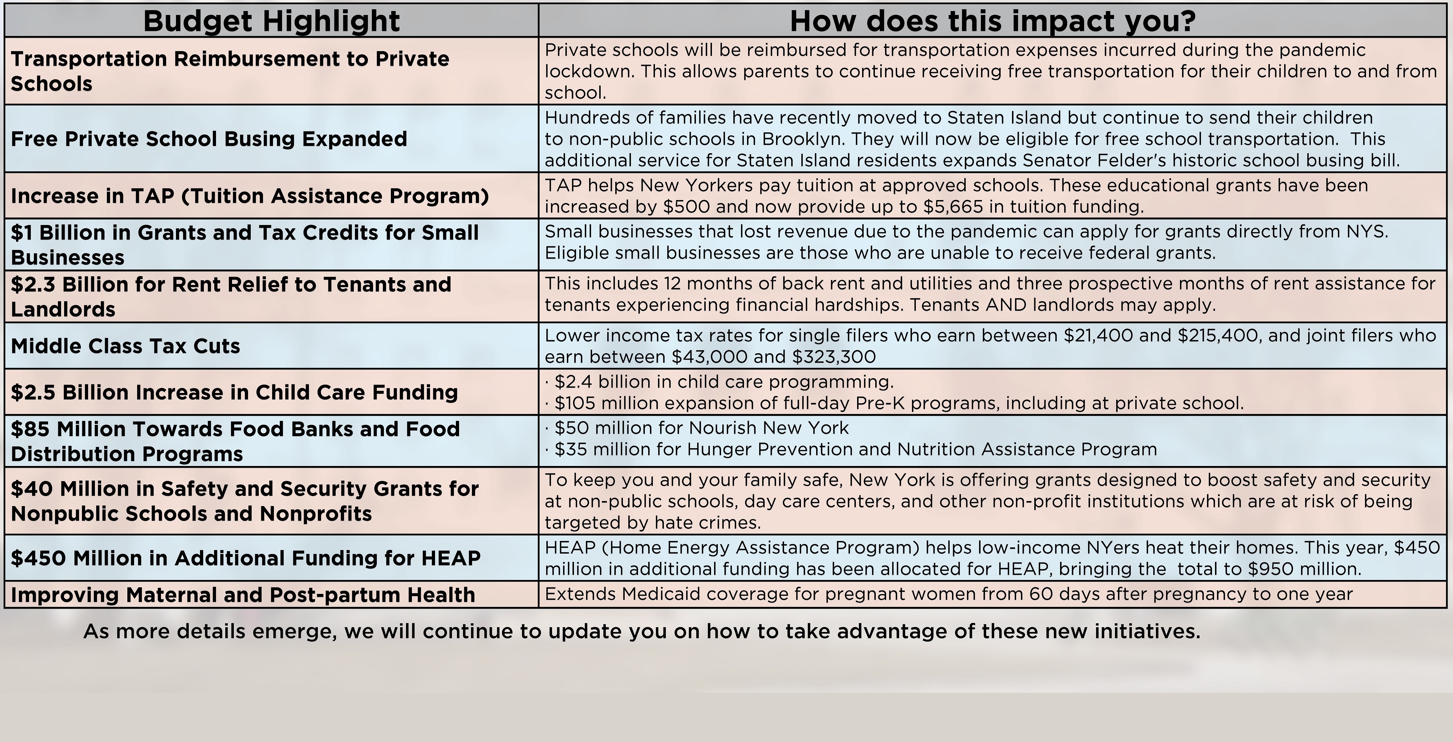 budget_accomplishments_list_-_.jpg