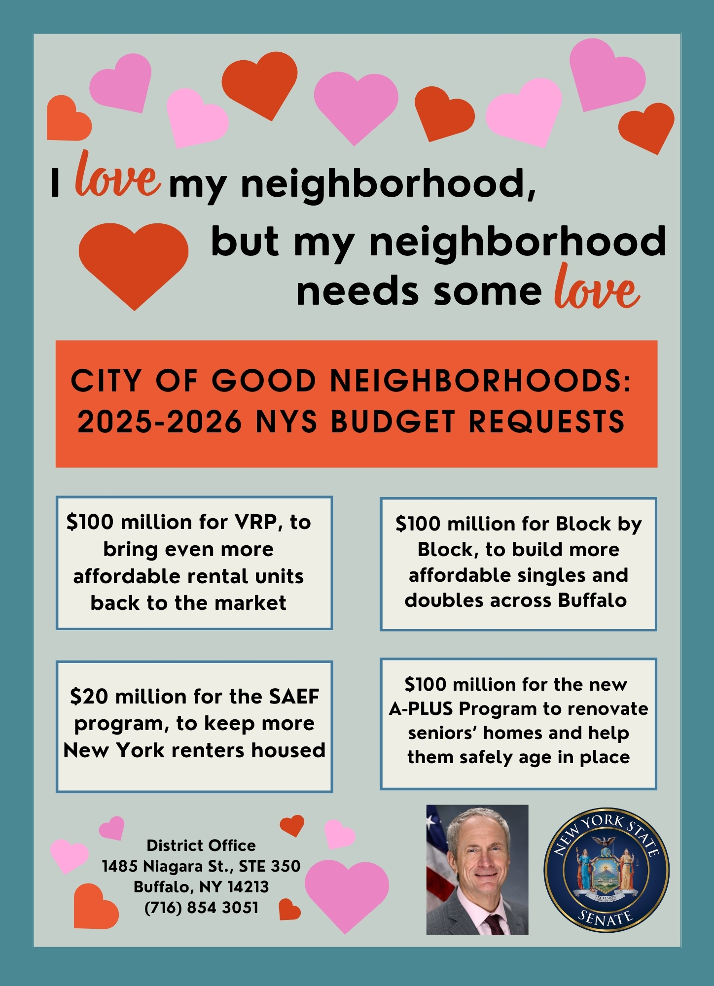 City of Good Neighborhoods 2025-2026 NYS Budget Requests