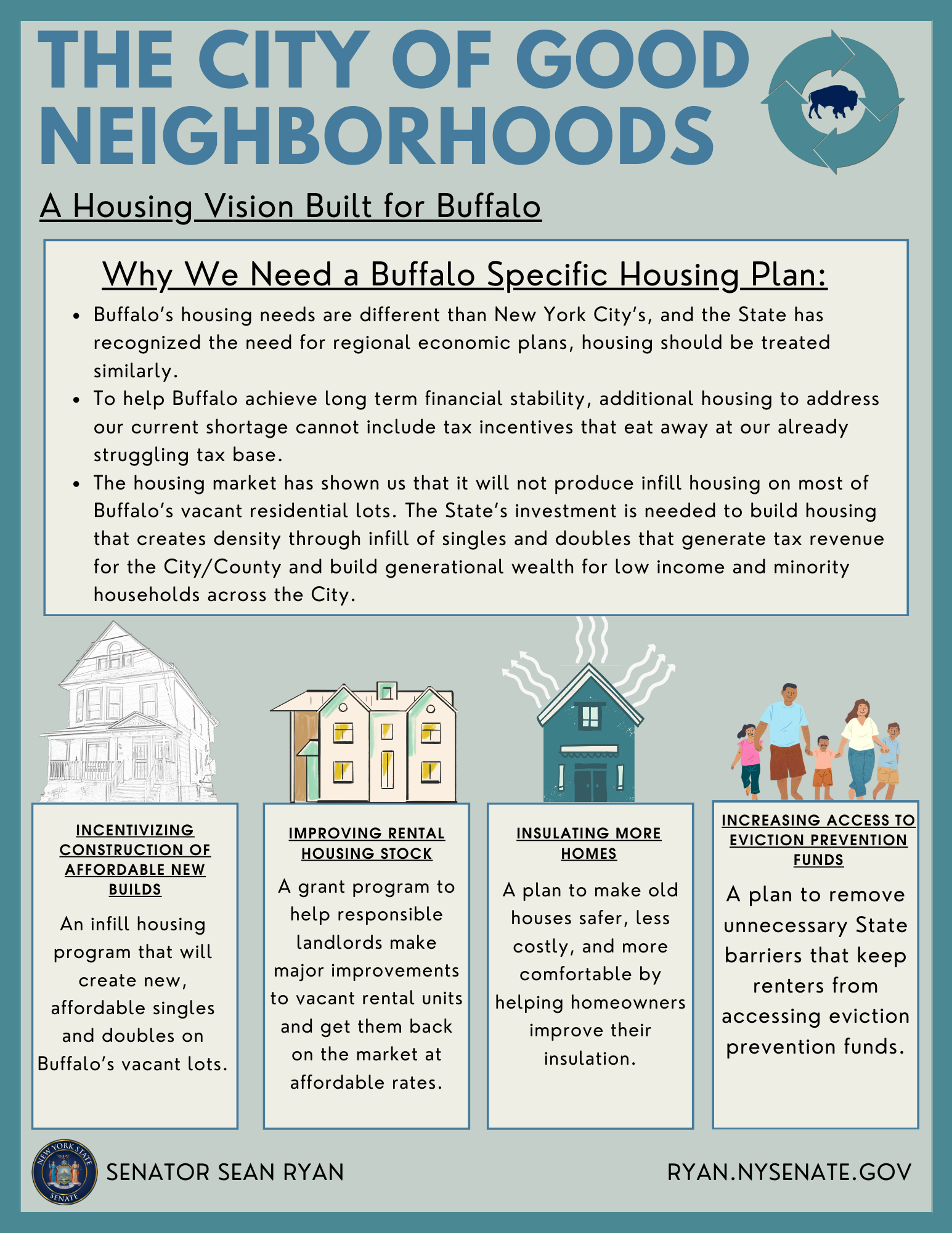 The City of Good Neighborhoods: A Housing Vision Built for Buffalo 