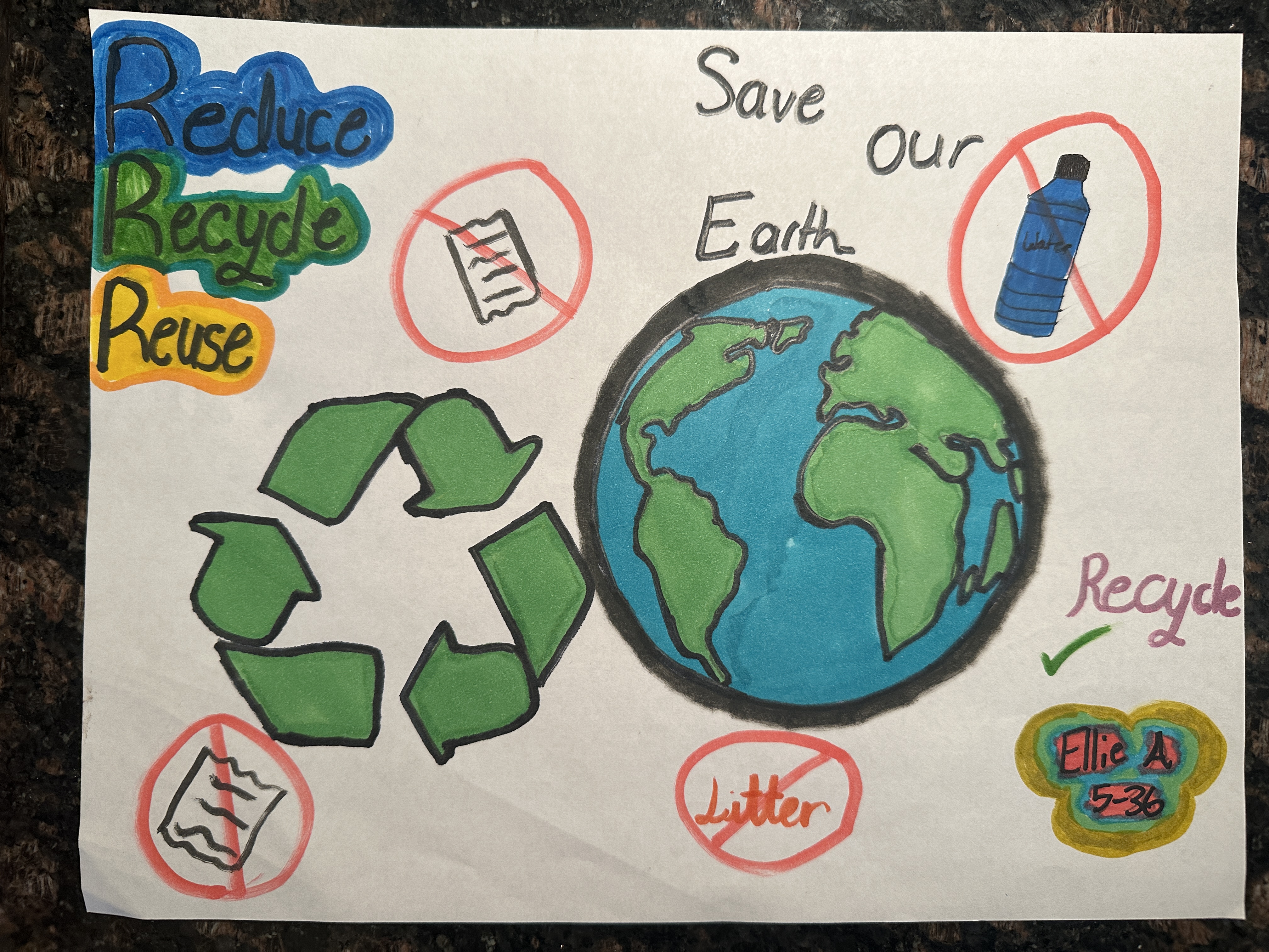 Titled : save mother earth, did this as part of team to participate in an  competition with time duration … | Earth drawings, Drawing competition, Save  earth drawing
