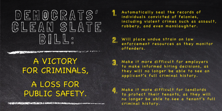 O'Mara continues to blast Albany Democrats' pro-lawlessness agenda:  Criticizes Hochul for signing 'Clean Slate Act' into law