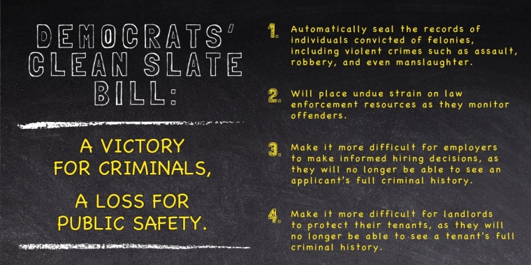 Clean Slate Bill Facts