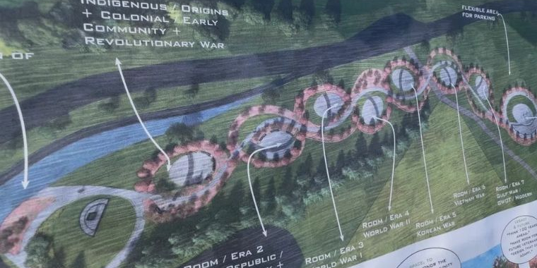 Plans of a 10-foot-wide brick pathway showcasing local veterans’ contributions through each era of American military history.