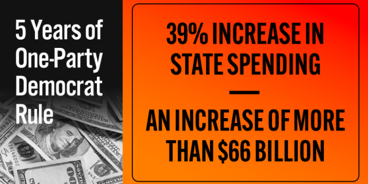 “The direction that Governor Hochul and Albany Democrats are laying out for the future of New York could spell even harder times ahead for state and local taxpayers, small businesses and manufacturers, and already hard-pressed upstate communities, economies, and workers. 