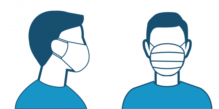 Face Coverings