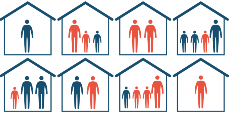 Health & Wellness While Social Distancing